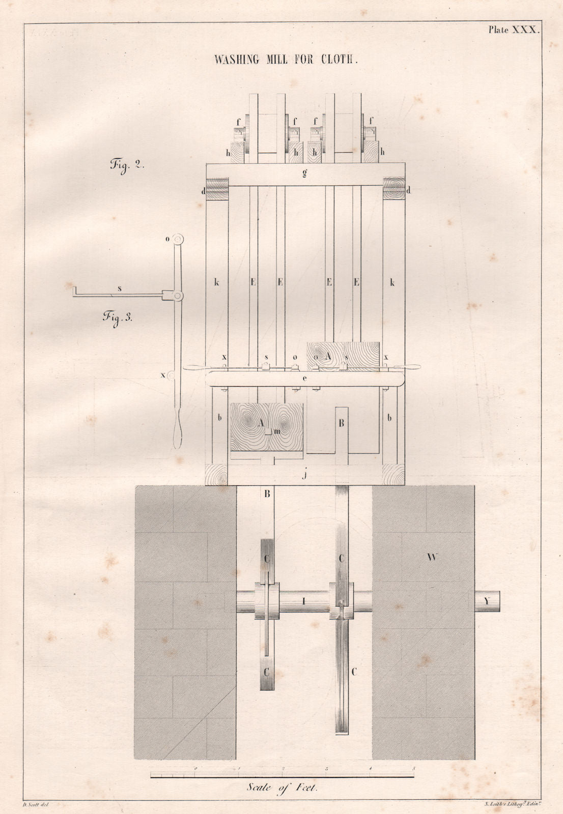 VICTORIAN ENGINEERING DRAWING. Washing mill for cloth (2) 1847 old print